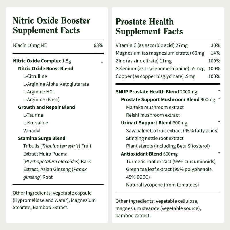 Ultimate Men's Health Bundle - Snap Supplements - Nitric Oxide Booster 60ct + Prostate Health Bundle - Natural Supplement Capsules - Support Blood Circulation & Prostate Health