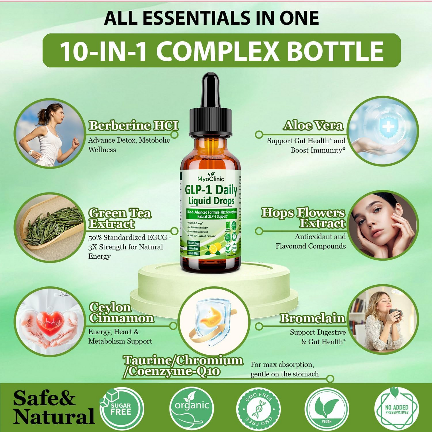 2 Pack GLP-1 Liquid Drops – 10-in-1 Advanced Formula with Berberine, Cinnamon & Green Tea for Energy, Gut Health & Weight Support | Stronger Than Capsules or Pills