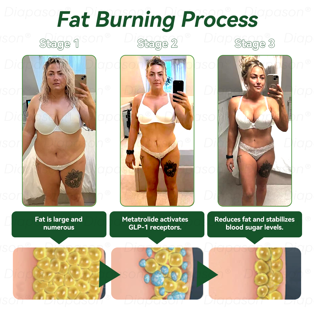 𝑶𝒇𝒇𝒊𝒄𝒊𝒂𝒍 𝑺𝒕𝒐𝒓🎧Myo Clinic® 𝐺𝐿𝑃-1 9 𝐼𝑁 1 𝐻𝑒𝑎𝑙𝑡ℎ 𝑆𝑜𝑙𝑢𝑡𝑖𝑜𝑛 𝑂𝑟𝑎𝑙 𝐿𝑖𝑞𝑢𝑖𝑑👉𝐶ℎ𝑟𝑜𝑛𝑖𝑐 𝐷𝑖𝑠𝑒𝑎𝑠𝑒 𝑃𝑟𝑜𝑡𝑒𝑐𝑡𝑖𝑜𝑛 𝐹𝑜𝑟𝑚𝑢𝑙𝑎