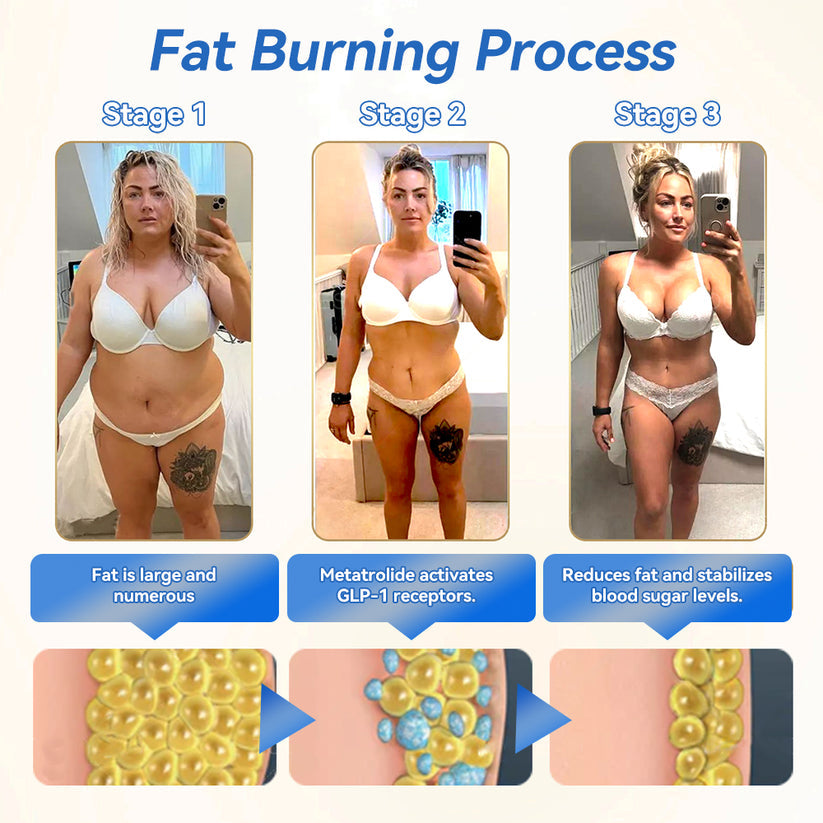 Honxi® GLP-1 Max Weight Loss Oral Solution ✅One dose a day — see results in 7 days