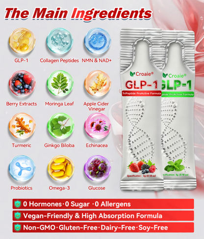 Croaie® 𝑮𝐋𝗣-𝟭 + 𝑪𝒐𝒍𝒍𝙖𝙜𝙚𝙣 𝐏𝐞𝐩𝒕𝒊𝒅𝒆𝒔 𝑾𝒆𝒊𝗴𝗵𝘁 𝐋𝐨𝐬𝐬 & 𝑭𝒊𝒓𝒎𝙞𝙣𝙜 𝑶𝒓𝒂𝐥 𝑺𝒐𝐥𝒖𝒕𝒊𝒐𝒏 💚💚 𝗼𝗯𝗲𝘀𝗶𝘁𝘆, 𝗳𝗶𝗿𝗺𝘀 𝘀𝗸𝗶𝗻, 𝗰𝗮𝗿𝗱𝗶𝗼𝘃𝗮𝘀𝗰𝘂𝗹𝗮𝗿 𝗱𝗶𝘀𝗲𝗮𝘀𝗲, 𝗱𝗶𝗮𝗯𝗲𝘁𝗲𝘀, 𝘀𝗹𝗲𝗲𝗽 𝗮𝗽𝗻𝗲𝗮, 𝗷𝗼𝗶𝗻𝘁 𝗽𝗿𝗼𝗯𝗹𝗲𝗺𝘀, 𝗮𝗻𝗱 𝗺𝗼𝗿𝗲