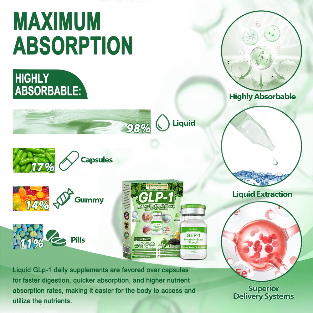 𝗥𝗮𝗶𝗻𝗗𝗲𝘄® 𝗚𝗟𝗣-𝟭 𝗠𝗲𝘁𝗮𝗯𝗼𝗹𝗶𝗰 𝗘𝘅𝘁𝗿𝗮 𝗦𝘁𝗿𝗲𝗻𝗴𝘁𝗵 𝗦𝗹𝗶𝗺𝗺𝗶𝗻𝗴 𝗦𝘂𝗽𝗽𝗼𝗿𝘁 𝗢𝗿𝗮𝗹 𝗦𝗼𝗹𝘂𝘁𝗶𝗼𝗻 for Digestive Cleanse ,𝑶𝒃𝒆𝒔𝒊𝒕𝒚, 𝑴𝒆𝒏𝒕𝒂𝒍 𝑪𝒍𝒂𝒓𝒊𝒕𝒚,𝑫𝒊𝒂𝒃𝒆𝒕𝒆𝒔, 𝑫𝒊𝒈𝒆𝒔𝒕𝒊𝒗𝒆 & 𝑪𝒂𝒓𝒅𝒊𝒐𝒗𝒂𝒔𝒄𝒖𝒍𝒂𝒓 𝑯𝒆𝒂𝒍𝒕𝒉, 𝑱𝒐𝒊𝒏𝒕 𝑺𝒖𝒑𝒑𝒐𝒓𝒕, 𝑺𝒌𝒊𝒏 𝑭𝒊𝒓𝒎𝒊𝒏𝒈, 𝑨𝒏𝒕𝒊-𝑨𝒈𝒊𝒏𝒈, 𝑺𝒕𝒓𝒆𝒔𝒔 𝑹𝒆𝒍𝒊𝒆𝒇 & 𝑬𝒏𝒆𝒓𝒈𝒚