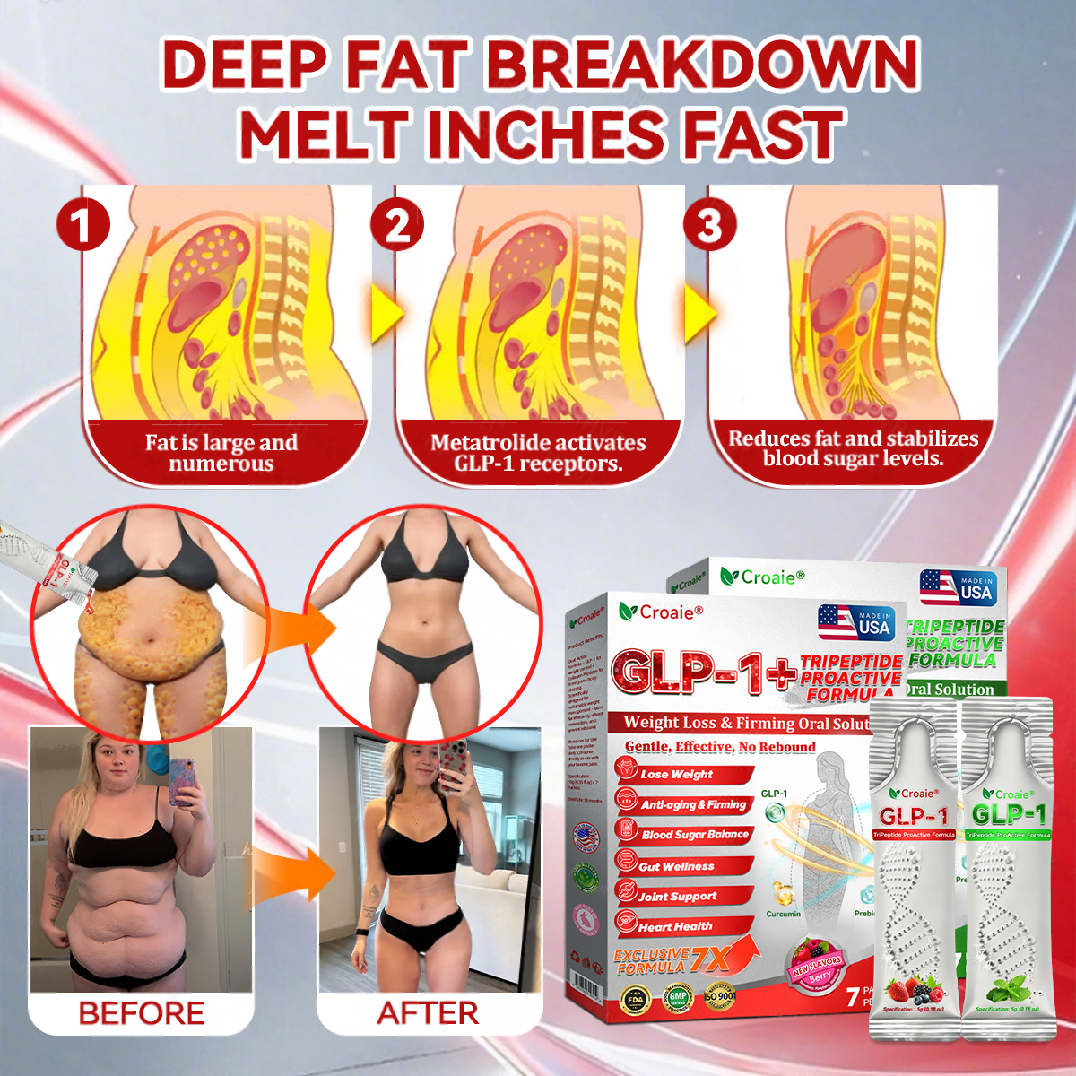 Croaie® 𝑮𝐋𝗣-𝟭 + 𝑪𝒐𝒍𝒍𝙖𝙜𝙚𝙣 𝐏𝐞𝐩𝒕𝒊𝒅𝒆𝒔 𝑾𝒆𝒊𝗴𝗵𝘁 𝐋𝐨𝐬𝐬 & 𝑭𝒊𝒓𝒎𝙞𝙣𝙜 𝑶𝒓𝒂𝐥 𝑺𝒐𝐥𝒖𝒕𝒊𝒐𝒏 💚💚 𝗼𝗯𝗲𝘀𝗶𝘁𝘆, 𝗳𝗶𝗿𝗺𝘀 𝘀𝗸𝗶𝗻, 𝗰𝗮𝗿𝗱𝗶𝗼𝘃𝗮𝘀𝗰𝘂𝗹𝗮𝗿 𝗱𝗶𝘀𝗲𝗮𝘀𝗲, 𝗱𝗶𝗮𝗯𝗲𝘁𝗲𝘀, 𝘀𝗹𝗲𝗲𝗽 𝗮𝗽𝗻𝗲𝗮, 𝗷𝗼𝗶𝗻𝘁 𝗽𝗿𝗼𝗯𝗹𝗲𝗺𝘀, 𝗮𝗻𝗱 𝗺𝗼𝗿𝗲