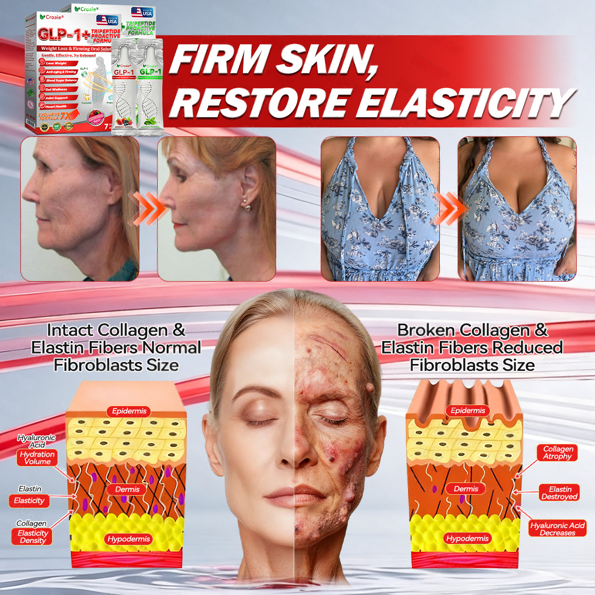 Croaie® 𝑮𝐋𝗣-𝟭 + 𝑪𝒐𝒍𝒍𝙖𝙜𝙚𝙣 𝐏𝐞𝐩𝒕𝒊𝒅𝒆𝒔 𝑾𝒆𝒊𝗴𝗵𝘁 𝐋𝐨𝐬𝐬 & 𝑭𝒊𝒓𝒎𝙞𝙣𝙜 𝑶𝒓𝒂𝐥 𝑺𝒐𝐥𝒖𝒕𝒊𝒐𝒏 💚💚 𝗼𝗯𝗲𝘀𝗶𝘁𝘆, 𝗳𝗶𝗿𝗺𝘀 𝘀𝗸𝗶𝗻, 𝗰𝗮𝗿𝗱𝗶𝗼𝘃𝗮𝘀𝗰𝘂𝗹𝗮𝗿 𝗱𝗶𝘀𝗲𝗮𝘀𝗲, 𝗱𝗶𝗮𝗯𝗲𝘁𝗲𝘀, 𝘀𝗹𝗲𝗲𝗽 𝗮𝗽𝗻𝗲𝗮, 𝗷𝗼𝗶𝗻𝘁 𝗽𝗿𝗼𝗯𝗹𝗲𝗺𝘀, 𝗮𝗻𝗱 𝗺𝗼𝗿𝗲