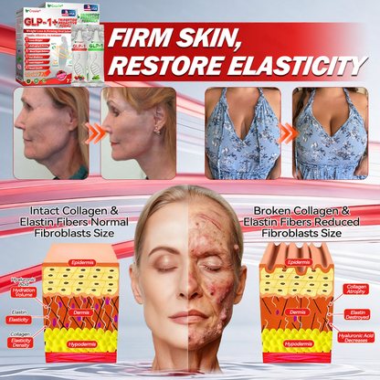 Croaie® 𝑮𝐋𝗣-𝟭 + 𝑪𝒐𝒍𝒍𝙖𝙜𝙚𝙣 𝐏𝐞𝐩𝒕𝒊𝒅𝒆𝒔 𝑾𝒆𝒊𝗴𝗵𝘁 𝐋𝐨𝐬𝐬 & 𝑭𝒊𝒓𝒎𝙞𝙣𝙜 𝑶𝒓𝒂𝐥 𝑺𝒐𝐥𝒖𝒕𝒊𝒐𝒏 💚💚 𝗼𝗯𝗲𝘀𝗶𝘁𝘆, 𝗳𝗶𝗿𝗺𝘀 𝘀𝗸𝗶𝗻, 𝗰𝗮𝗿𝗱𝗶𝗼𝘃𝗮𝘀𝗰𝘂𝗹𝗮𝗿 𝗱𝗶𝘀𝗲𝗮𝘀𝗲, 𝗱𝗶𝗮𝗯𝗲𝘁𝗲𝘀, 𝘀𝗹𝗲𝗲𝗽 𝗮𝗽𝗻𝗲𝗮, 𝗷𝗼𝗶𝗻𝘁 𝗽𝗿𝗼𝗯𝗹𝗲𝗺𝘀, 𝗮𝗻𝗱 𝗺𝗼𝗿𝗲