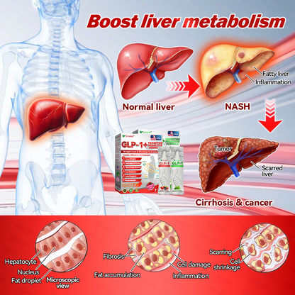 Croaie® 𝑮𝐋𝗣-𝟭 + 𝑪𝒐𝒍𝒍𝙖𝙜𝙚𝙣 𝐏𝐞𝐩𝒕𝒊𝒅𝒆𝒔 𝑾𝒆𝒊𝗴𝗵𝘁 𝐋𝐨𝐬𝐬 & 𝑭𝒊𝒓𝒎𝙞𝙣𝙜 𝑶𝒓𝒂𝐥 𝑺𝒐𝐥𝒖𝒕𝒊𝒐𝒏 💚💚 𝗼𝗯𝗲𝘀𝗶𝘁𝘆, 𝗳𝗶𝗿𝗺𝘀 𝘀𝗸𝗶𝗻, 𝗰𝗮𝗿𝗱𝗶𝗼𝘃𝗮𝘀𝗰𝘂𝗹𝗮𝗿 𝗱𝗶𝘀𝗲𝗮𝘀𝗲, 𝗱𝗶𝗮𝗯𝗲𝘁𝗲𝘀, 𝘀𝗹𝗲𝗲𝗽 𝗮𝗽𝗻𝗲𝗮, 𝗷𝗼𝗶𝗻𝘁 𝗽𝗿𝗼𝗯𝗹𝗲𝗺𝘀, 𝗮𝗻𝗱 𝗺𝗼𝗿𝗲