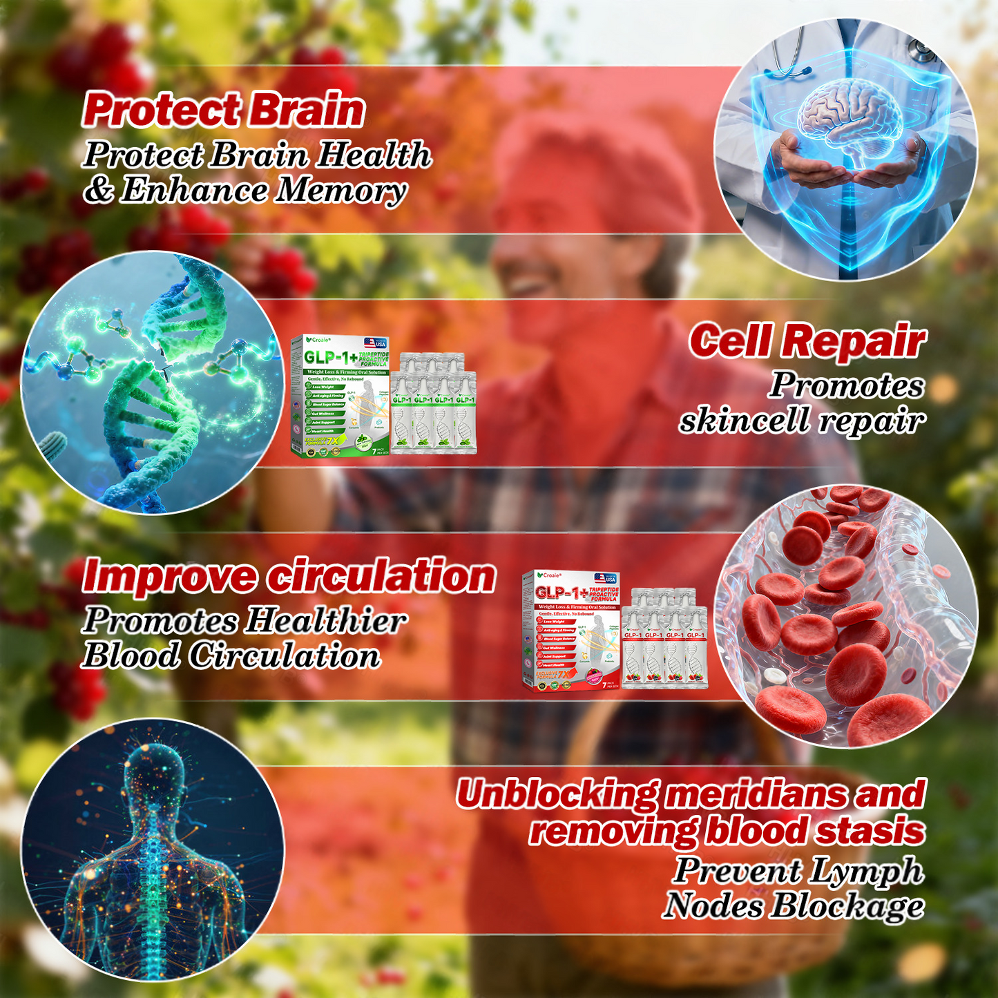 Croaie® 𝑮𝐋𝗣-𝟭 + 𝑪𝒐𝒍𝒍𝙖𝙜𝙚𝙣 𝐏𝐞𝐩𝒕𝒊𝒅𝒆𝒔 𝑾𝒆𝒊𝗴𝗵𝘁 𝐋𝐨𝐬𝐬 & 𝑭𝒊𝒓𝒎𝙞𝙣𝙜 𝑶𝒓𝒂𝐥 𝑺𝒐𝐥𝒖𝒕𝒊𝒐𝒏 💚💚 𝗼𝗯𝗲𝘀𝗶𝘁𝘆, 𝗳𝗶𝗿𝗺𝘀 𝘀𝗸𝗶𝗻, 𝗰𝗮𝗿𝗱𝗶𝗼𝘃𝗮𝘀𝗰𝘂𝗹𝗮𝗿 𝗱𝗶𝘀𝗲𝗮𝘀𝗲, 𝗱𝗶𝗮𝗯𝗲𝘁𝗲𝘀, 𝘀𝗹𝗲𝗲𝗽 𝗮𝗽𝗻𝗲𝗮, 𝗷𝗼𝗶𝗻𝘁 𝗽𝗿𝗼𝗯𝗹𝗲𝗺𝘀, 𝗮𝗻𝗱 𝗺𝗼𝗿𝗲