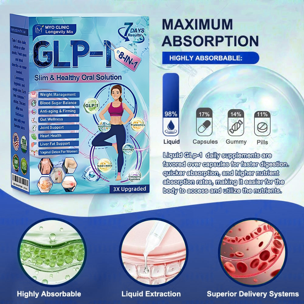 Official Store | Myo Clinic® Longevity GLP-1 8-in-1 Slim & Healthy Oral Solution(Once a day, visible results in 7 days) Supports obesity, cardiovascular health, diabetes, sleep apnea, gut health, joint issues, while also firming the skin