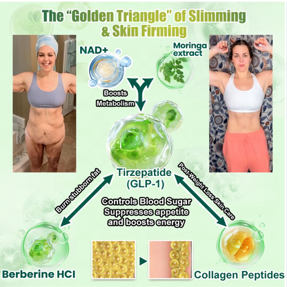 🔥New Arrival | Croaie® 𝗚𝗟𝗣-𝟭 𝟐𝟎-𝐢𝐧-𝟏 𝐒𝐥𝐢𝐦& 𝑯𝒆𝒂𝒍𝒕𝒉𝐲 𝑶𝒓𝒂𝒍 𝑺𝒐𝒍𝒖𝒕𝒊𝒐𝒏 𝑂𝑛𝑐𝑒 𝑎 𝑑𝑎𝑦, 𝑣𝑖𝑠𝑖𝑏𝑙𝑒 𝑟𝑒𝑠𝑢𝑙𝑡𝑠 𝑖𝑛 7 𝑑𝑎𝑦𝑠  ✅ 𝗦𝘂𝗽𝗽𝗼𝗿𝘁𝘀 𝗼𝗯𝗲𝘀𝗶𝘁𝘆, 𝗰𝗮𝗿𝗱𝗶𝗼𝘃𝗮𝘀𝗰𝘂𝗹𝗮𝗿 𝗵𝗲𝗮𝗹𝘁𝗵, 𝗱𝗶𝗮𝗯𝗲𝘁𝗲𝘀, 𝘀𝗹𝗲𝗲𝗽 𝗮𝗽𝗻𝗲𝗮, 𝗴𝘂𝘁 𝗵𝗲𝗮𝗹𝘁𝗵, 𝗷𝗼𝗶𝗻𝘁 𝗶𝘀𝘀𝘂𝗲𝘀, 𝐰𝐡𝐢𝐥𝐞 𝐚𝐥𝐬𝐨 𝐟𝐢𝐫𝐦𝐢𝐧𝐠 𝐭𝐡𝐞 𝐬𝐤𝐢𝐧 𝐚𝐧𝐝 𝐛𝐨𝐨𝐬𝐭𝐢𝐧𝐠 𝐞𝐧𝐞𝐫𝐠𝐲.