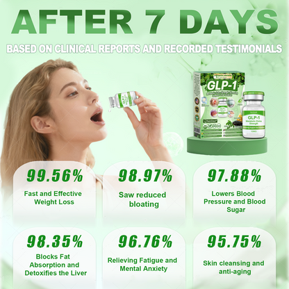 𝗥𝗮𝗶𝗻𝗗𝗲𝘄® 𝗚𝗟𝗣-𝟭 𝗠𝗲𝘁𝗮𝗯𝗼𝗹𝗶𝗰 𝗘𝘅𝘁𝗿𝗮 𝗦𝘁𝗿𝗲𝗻𝗴𝘁𝗵 𝗦𝗹𝗶𝗺𝗺𝗶𝗻𝗴 𝗦𝘂𝗽𝗽𝗼𝗿𝘁 𝗢𝗿𝗮𝗹 𝗦𝗼𝗹𝘂𝘁𝗶𝗼𝗻 for Digestive Cleanse ,𝑶𝒃𝒆𝒔𝒊𝒕𝒚, 𝑴𝒆𝒏𝒕𝒂𝒍 𝑪𝒍𝒂𝒓𝒊𝒕𝒚,𝑫𝒊𝒂𝒃𝒆𝒕𝒆𝒔, 𝑫𝒊𝒈𝒆𝒔𝒕𝒊𝒗𝒆 & 𝑪𝒂𝒓𝒅𝒊𝒐𝒗𝒂𝒔𝒄𝒖𝒍𝒂𝒓 𝑯𝒆𝒂𝒍𝒕𝒉, 𝑱𝒐𝒊𝒏𝒕 𝑺𝒖𝒑𝒑𝒐𝒓𝒕, 𝑺𝒌𝒊𝒏 𝑭𝒊𝒓𝒎𝒊𝒏𝒈, 𝑨𝒏𝒕𝒊-𝑨𝒈𝒊𝒏𝒈, 𝑺𝒕𝒓𝒆𝒔𝒔 𝑹𝒆𝒍𝒊𝒆𝒇 & 𝑬𝒏𝒆𝒓𝒈𝒚