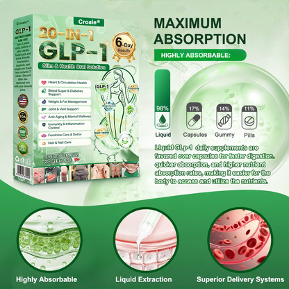 🔥New Arrival🇺🇸CVS Online | Croaie® 𝗚𝗟𝗣-𝟭 𝟐𝟎-𝐢𝐧-𝟏 𝐒𝐥𝐢𝐦 & 𝐇𝐞𝐚𝐥𝐭𝐡 𝐎𝐫𝐚𝐥 𝐒𝐨𝐥𝐮𝐭𝐢𝐨𝐧 -𝑶𝒏𝒄𝒆 𝒂 𝒅𝒂𝒚, 𝒓𝒆𝒔𝒖𝒍𝒕𝒔 𝒊𝒏 6 𝒅𝒂𝒚𝒔, 𝑾𝒊𝒕𝒉 100 𝑩𝒊𝒍𝒍𝒊𝒐𝒏 𝑪𝑭𝑼 𝑨𝒄𝒕𝒊𝒗𝒆 𝑷𝒓𝒐𝒃𝒊𝒐𝒕𝒊𝒄𝒔 ✅ 𝑺𝒖𝒑𝒑𝒐𝒓𝒕𝒔 𝒘𝒆𝒊𝒈𝒉𝒕 𝒎𝒂𝒏𝒂𝒈𝒆𝒎𝒆𝒏𝒕, 𝒉𝒆𝒂𝒓𝒕 𝒉𝒆𝒂𝒍𝒕𝒉, 𝒅𝒊𝒂𝒃𝒆𝒕𝒆𝒔, 𝒈𝒖𝒕 & 𝒘𝒐𝒎𝒆𝒏’𝒔 𝒉𝒆𝒂𝒍𝒕𝒉, 𝒘𝒉𝒊𝒍𝒆 𝒇𝒊𝒓𝒎𝒊𝒏𝒈 𝒔𝒌𝒊𝒏